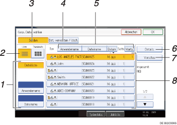 Nummerierte Abbildung Bedienfeld-Display