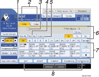 Nummerierte Abbildung Bedienfeld-Display