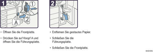 Abbildung Vorgehensweise 