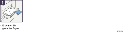 Abbildung Vorgehensweise 