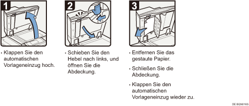 Abbildung Vorgehensweise 