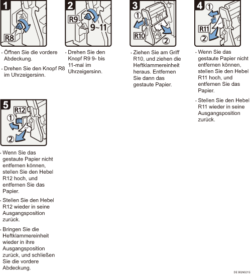 Abbildung Vorgehensweise 