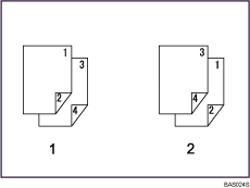 Ilustraci&oacute;n de Copiar cara arriba