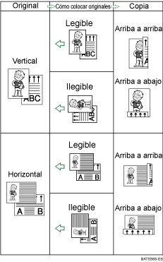 Ilustraci&oacute;n de la opci&oacute;n d&uacute;plex