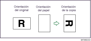 Ilustraci&oacute;n de Girar copia