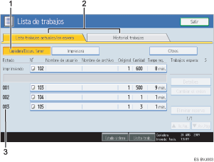 Ilustraci&oacute;n con leyenda numerada de la pantalla del panel de operaciones