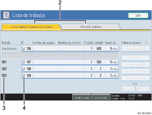 Ilustraci&oacute;n con leyenda numerada de la pantalla del panel de operaciones