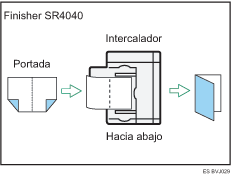 Ilustraci&oacute;n de un folleto o revista