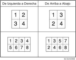 Ilustraci&oacute;n de Orden de copia en Combinar
