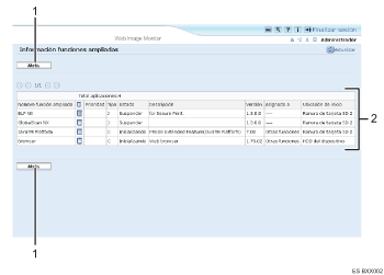 Ilustración de la pantalla del navegador web (ilustración con leyenda numerada)