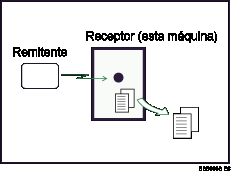 Ilustraci&oacute;n de Recepci&oacute;n en memoria
