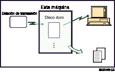 Ilustraci&oacute;n de documentos recibidos y almacenados