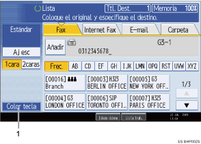 Ilustración de leyenda numerada de la pantalla del panel de operaciones