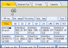 Ilustraci&oacute;n del panel de operaciones