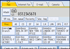 Ilustraci&oacute;n del panel de operaciones