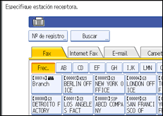 Ilustraci&oacute;n del panel de operaciones