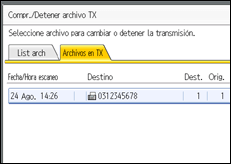 Ilustración del panel de operaciones