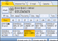 Ilustraci&oacute;n del panel de operaciones