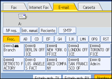 Ilustraci&oacute;n del panel de operaciones