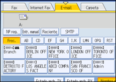 Ilustraci&oacute;n del panel de operaciones