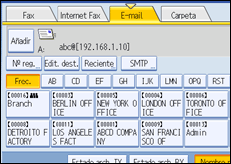 Ilustraci&oacute;n del panel de operaciones