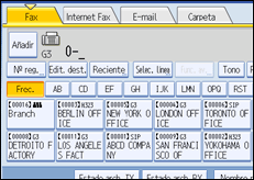 Ilustraci&oacute;n del panel de operaciones