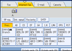 Ilustraci&oacute;n del panel de operaciones