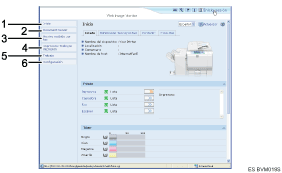 ilustraci&oacute;n con leyenda numerada