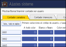 Ilustraci&oacute;n del panel de operaciones