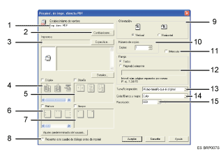 Ilustraci&oacute;n de la pantalla de la aplicaci&oacute;n ilustraci&oacute;n con llamadas numeradas
