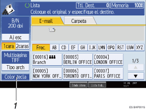 Ilustraci&oacute;n de leyenda numerada de la pantalla del panel de operaciones