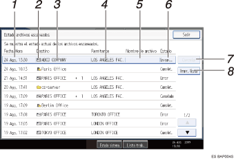 Ilustraci&oacute;n de leyenda numerada de la pantalla del panel de operaciones