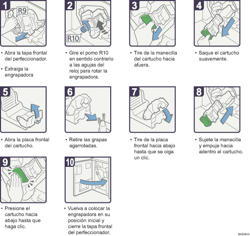 Ilustraci&oacute;n del procedimiento