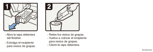 Ilustraci&oacute;n del procedimiento