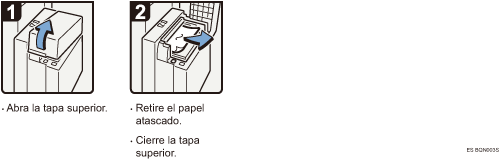 Ilustraci&oacute;n del procedimiento