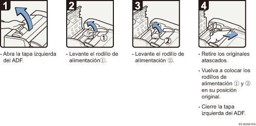 Ilustraci&oacute;n del procedimiento