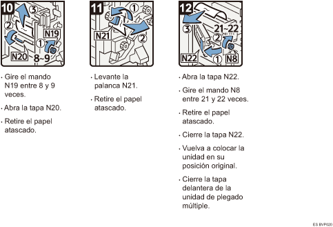 Ilustraci&oacute;n del procedimiento