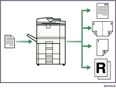Illustration de l&apos;utilisation de l&apos;appareil comme un copieur