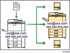 Illustration de l&apos;envoi et la réception de fax par Internet