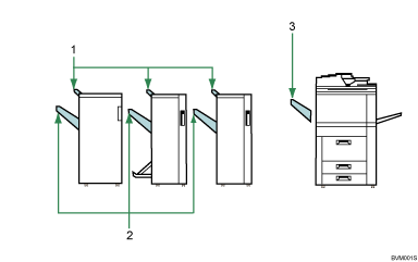 Illustrazione del vassoio di uscita - illustrazione numerata