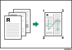 Illustrazione del metodo 4 pagine per foglio
