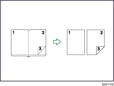 Voorbeeld van Boekje/Tijdschrift