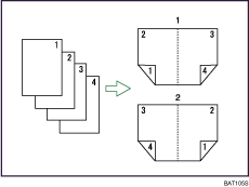 Voorbeeld van Boekje/Tijdschrift
