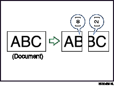 Illustratie van paginasplitsing en lengteverkleining