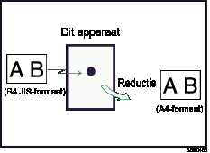 Illustratie van paginaverkleining