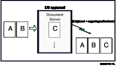 Illustratie van opslaan van document