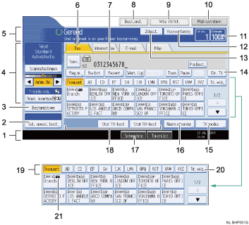 Schermafbeelding bedieningspaneel met genummerde bijschriften