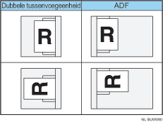 Illustratie van papierrichting in de dubbele tussenvoegeenheid
