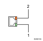Afbeelding van een 10BASE-T/100BASE-TX-poort (illustratie met nummers en benoemingen)