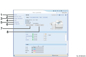 Illustratie van het beheerdersscherm